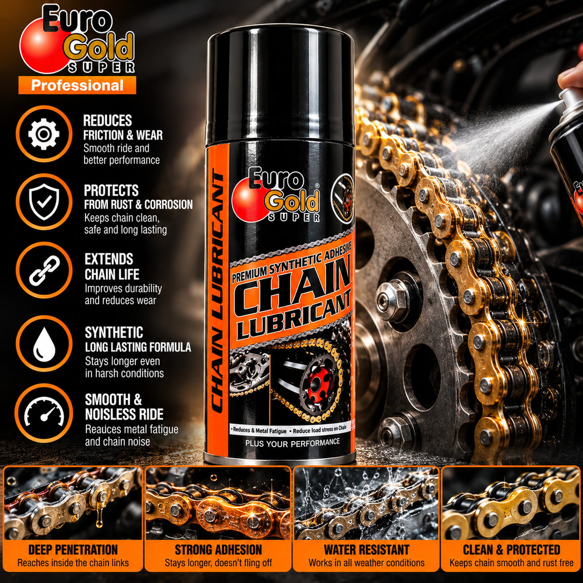 BIKEBLAZER: Euro Gold Super Chain Lubricant