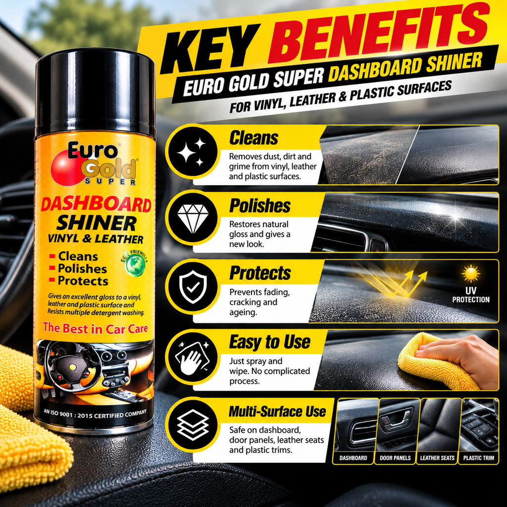BIKEBLAZER: Euro Gold Super Dashboard Shiner