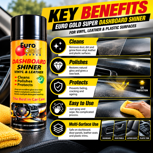 BIKEBLAZER: Euro Gold Super Dashboard Shiner