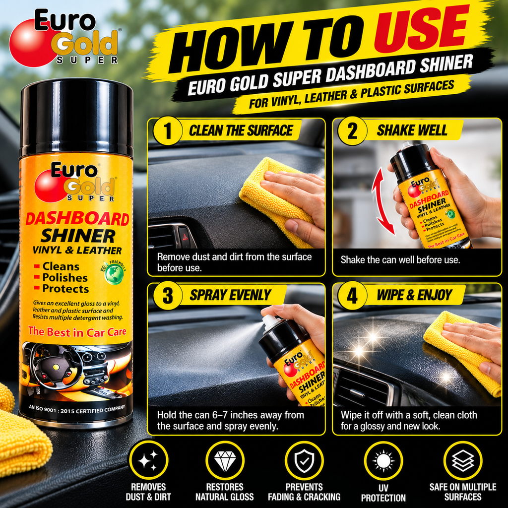 BIKEBLAZER: Euro Gold Super Dashboard Shiner