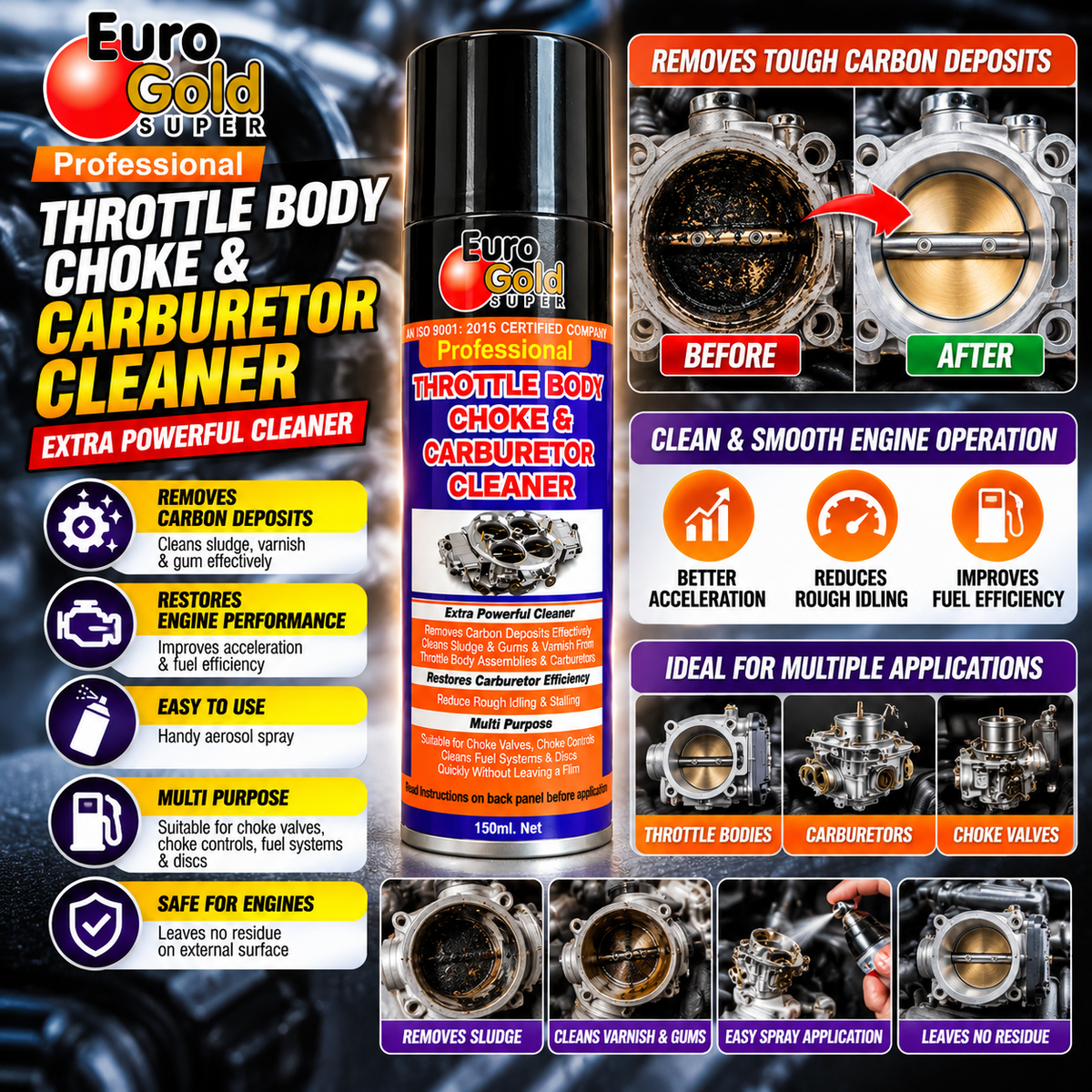 BIKEBLAZER: Euro Gold Super Throttle Body, Choke & Carburetor Cleaner