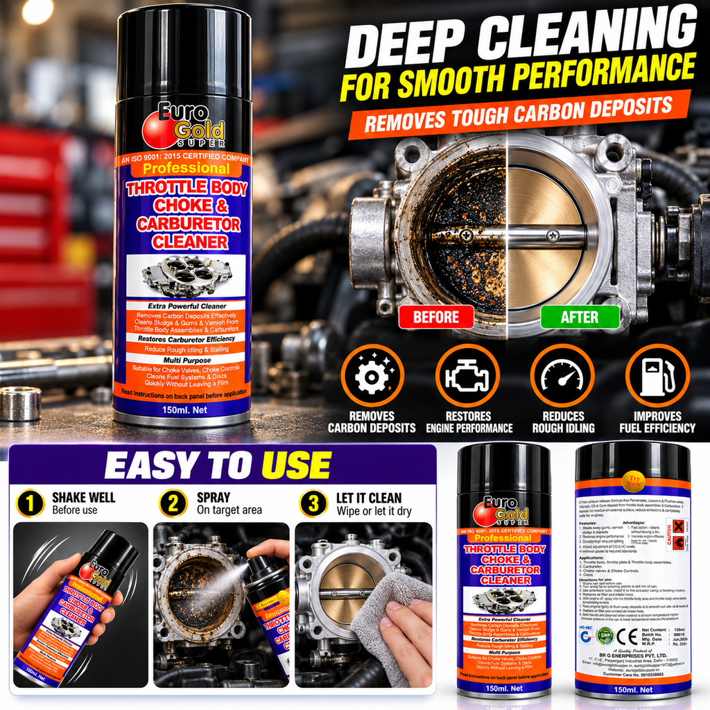 BIKEBLAZER: Euro Gold Super Throttle Body, Choke & Carburetor Cleaner