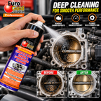 BIKEBLAZER: Euro Gold Super Throttle Body, Choke & Carburetor Cleaner