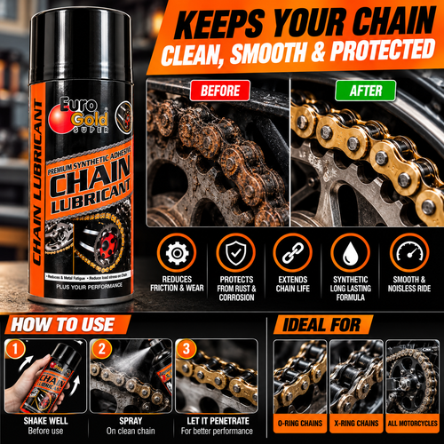 BIKEBLAZER: Euro Gold Super Chain Lubricant